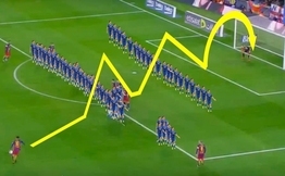 Kaleciye gelse belki  sakat bırakacak, çıkarması çok güç füzeler; 10 GOL
